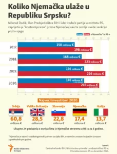 njemacka-srpska-sfera-medija