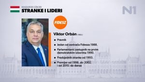 orban-sfera-medija