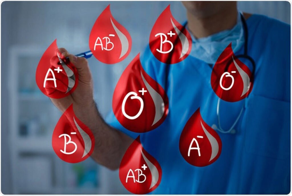 krvna-grupa-zdravlje.